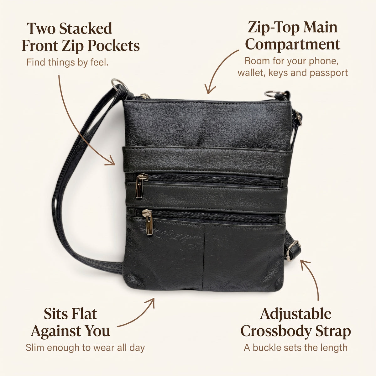 Everyday Travel Bag: features and details