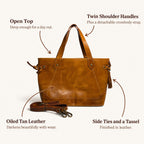 Leather Tote: features and details