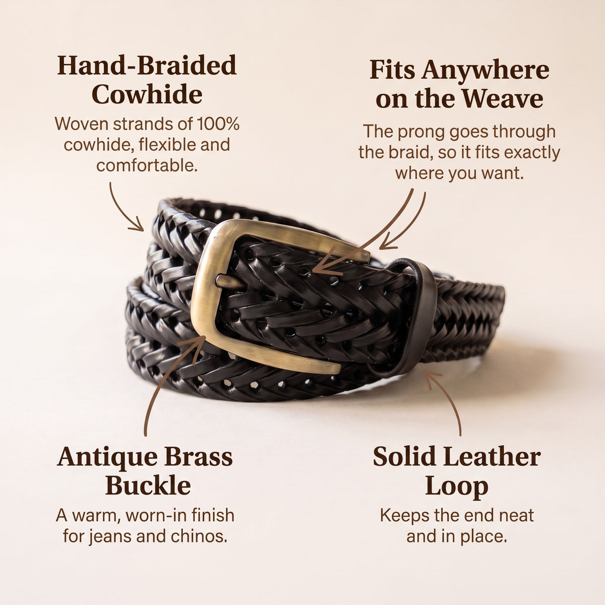 The Braided Leather Belt in Black, infographic: what you're paying for [Black]