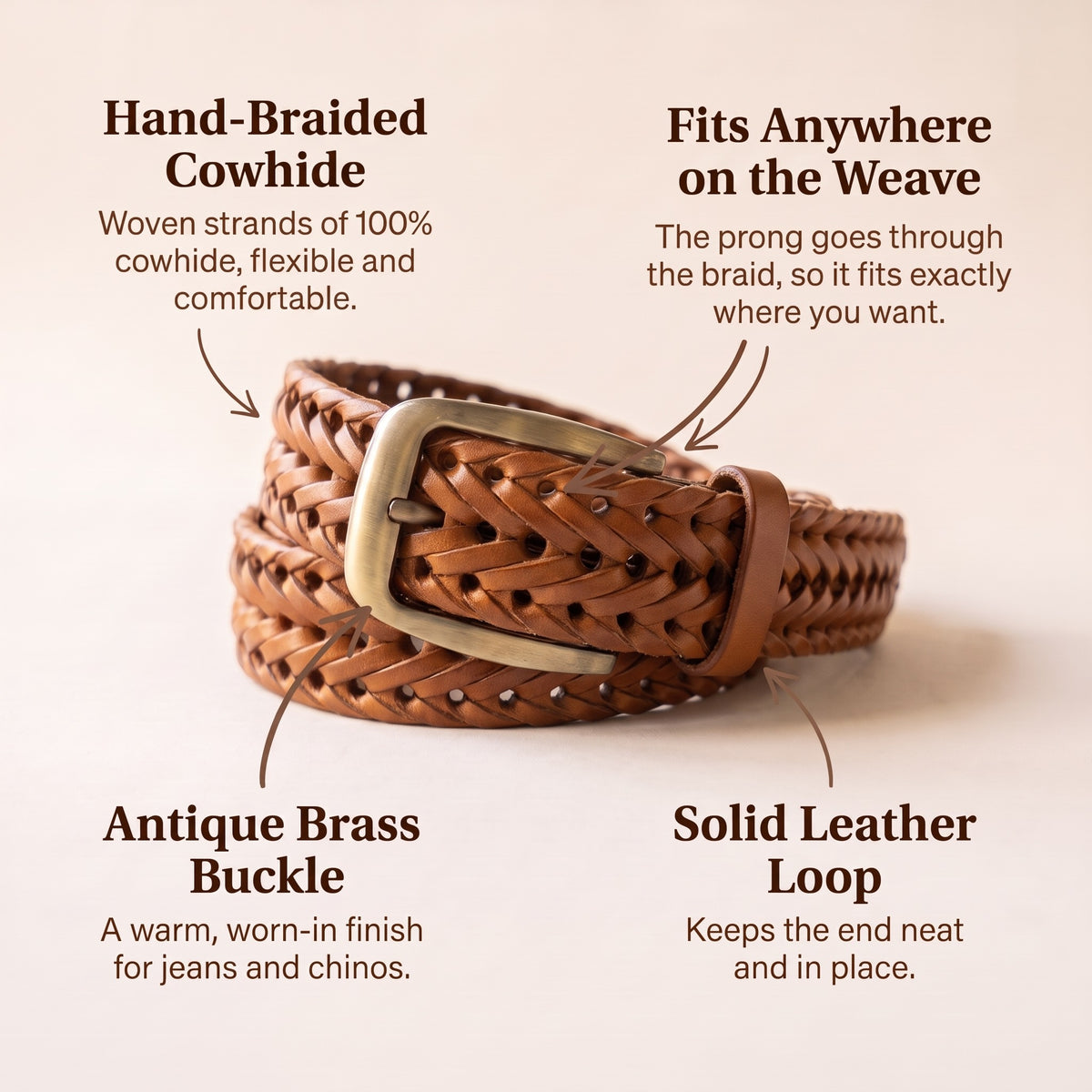 The Braided Leather Belt in Tan, infographic: what you're paying for [Tan]