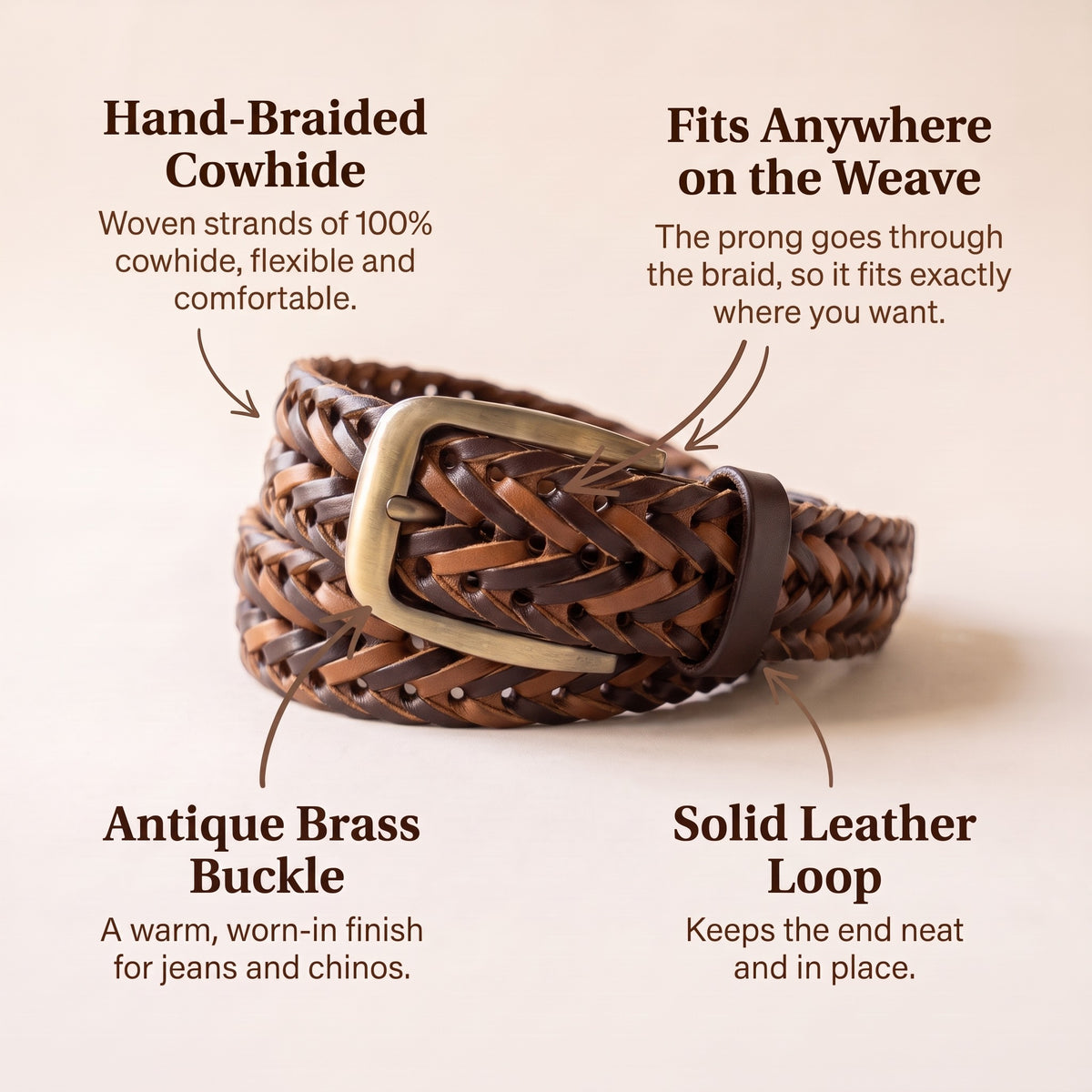 The Braided Leather Belt in Two-Tone, infographic: what you're paying for [Two-Tone]