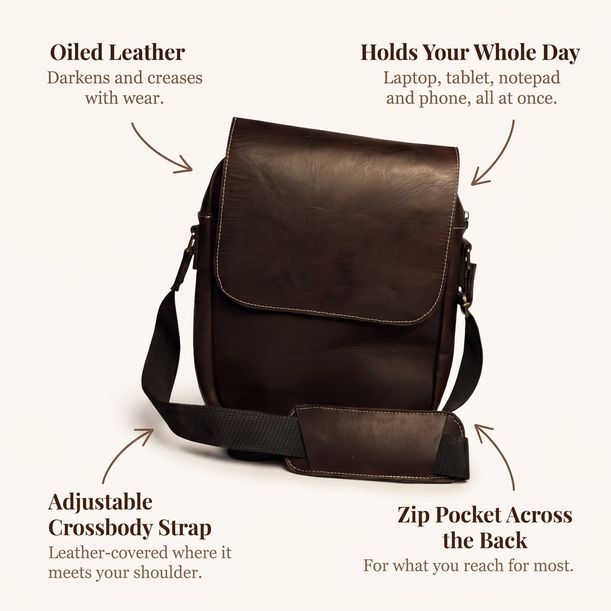 Flap Messenger Satchel in Dark Brown, infographic: what you're paying for [Dark Brown]