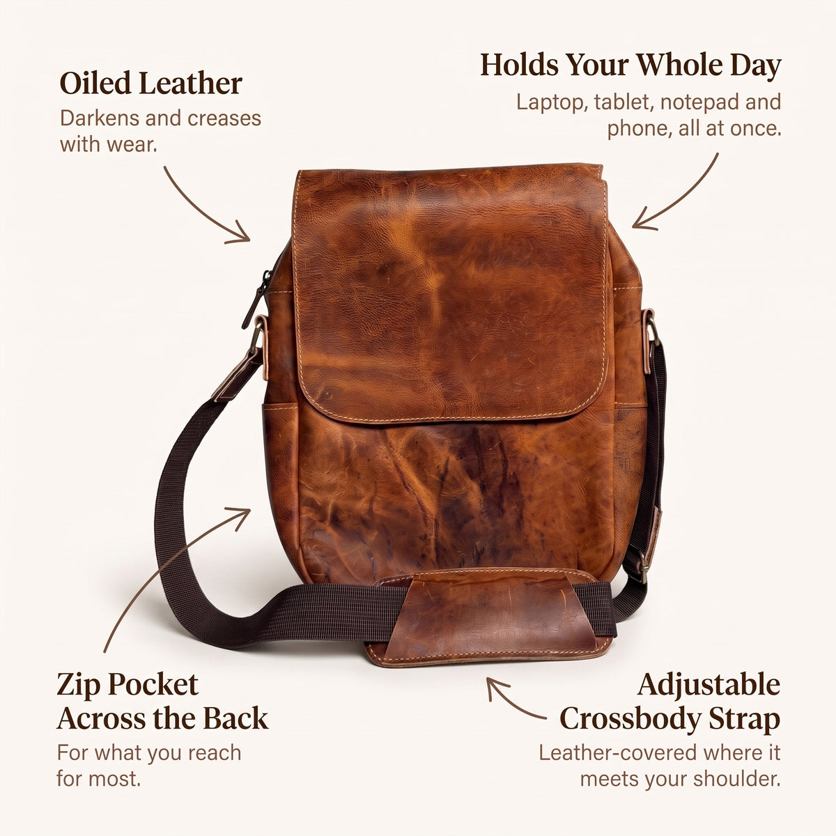 Flap Messenger Satchel in Tan, infographic: what you're paying for [Tan]