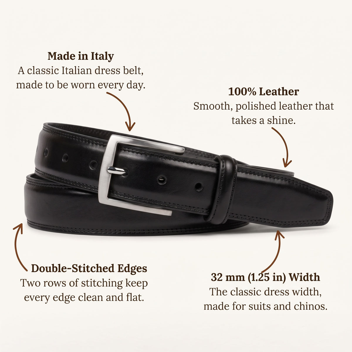 The Italian Dress Belt in Black, infographic: what you're paying for [Black]