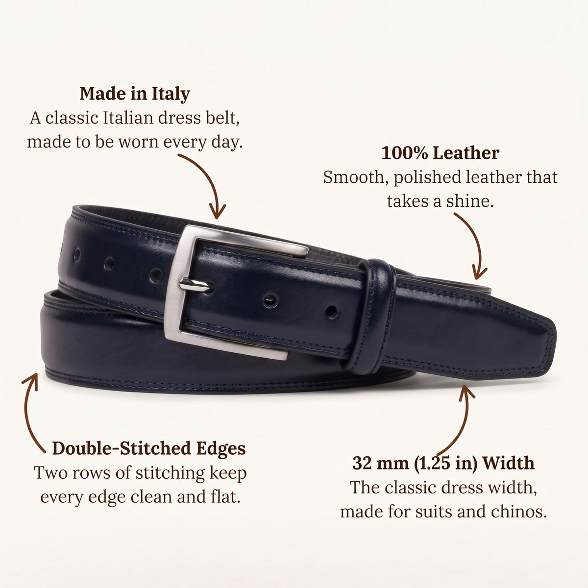 The Italian Dress Belt in Navy, infographic: what you're paying for [Navy]