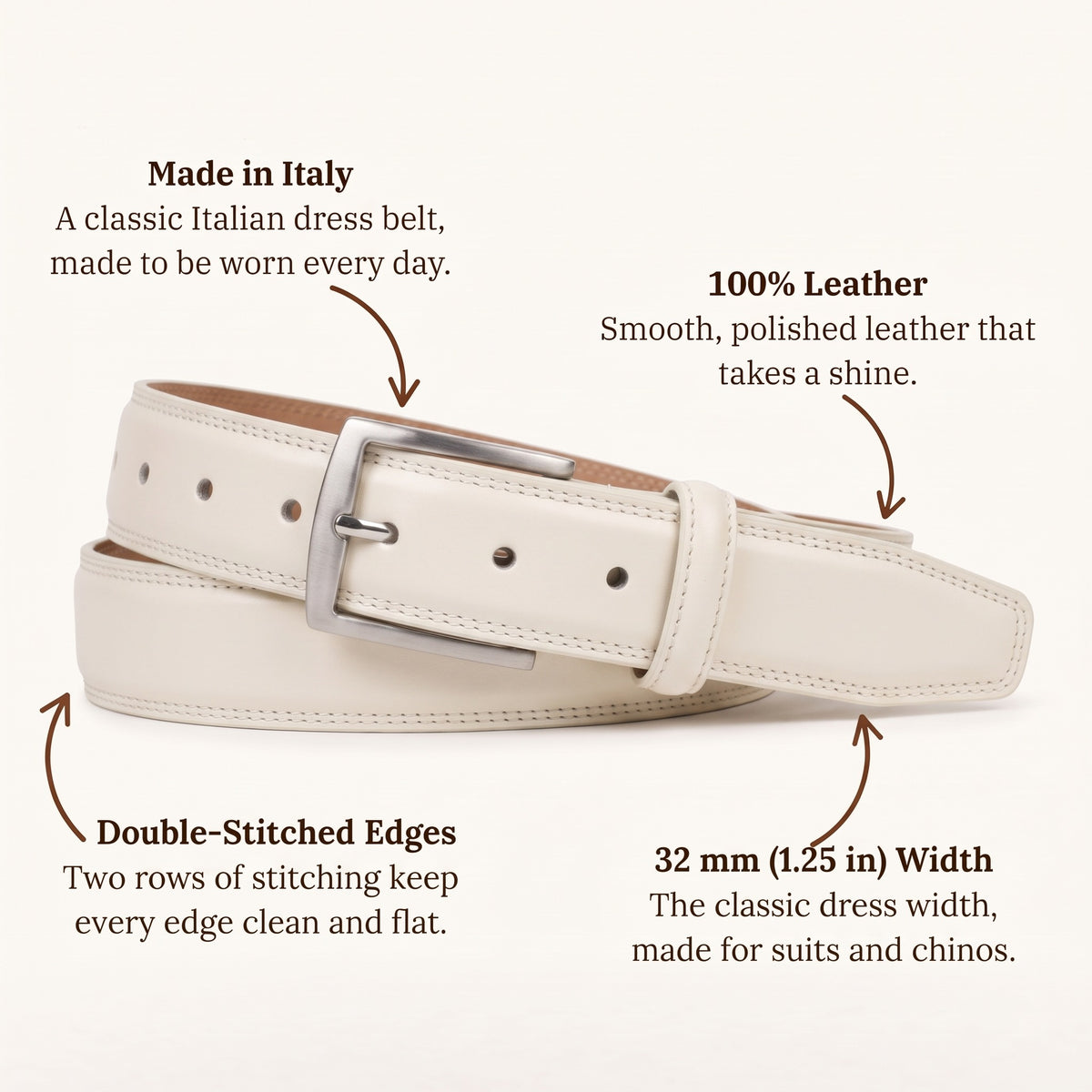 The Italian Dress Belt in White, infographic: what you're paying for [White]