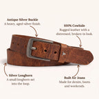 The Longhorn Belt in Tan, infographic: what you're paying for [Tan]